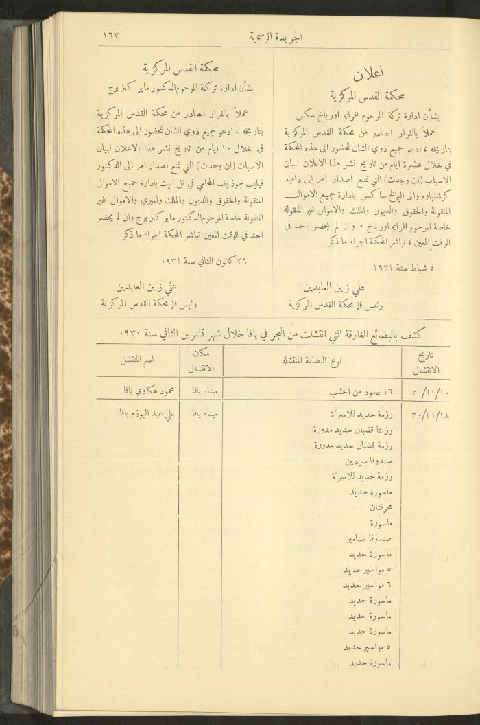 العدد 277 من جريدة حكومة فلسطين الرسمية، 16 شباط 1931