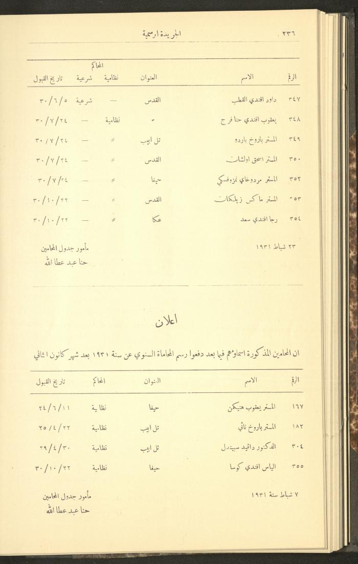Issue No. 279 of the Official Palestine Newspaper, 16 March 1931
