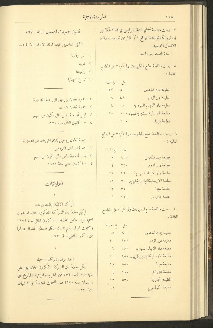 العدد 277 من جريدة حكومة فلسطين الرسمية، 16 شباط 1931