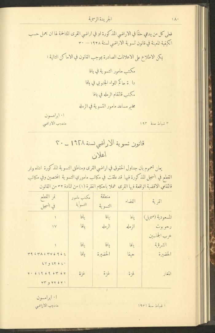 Issue No. 278 of the Official Palestine Newspaper, 1 March 1931

