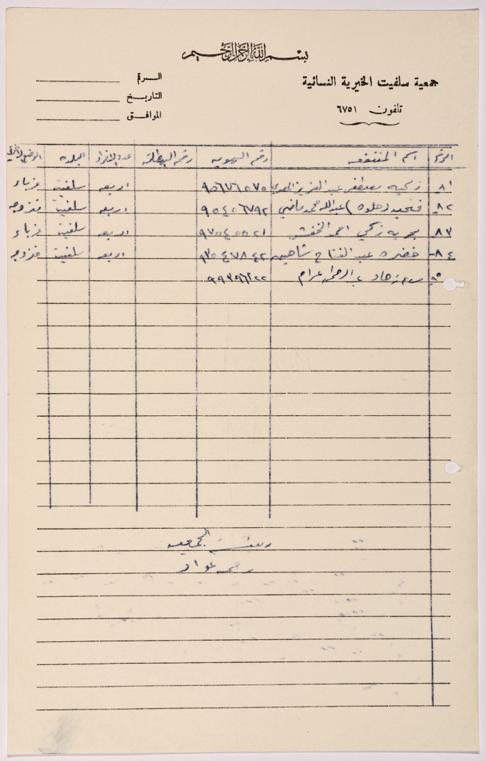 A list of names of the female students of Salfeet Women Charity’s literacy classes in Farkha village in May of 1979