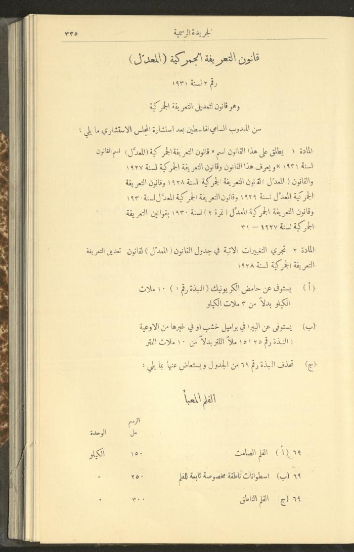 Issue No. 226 of the Official Palestine Newspaper, 1 April 1931
