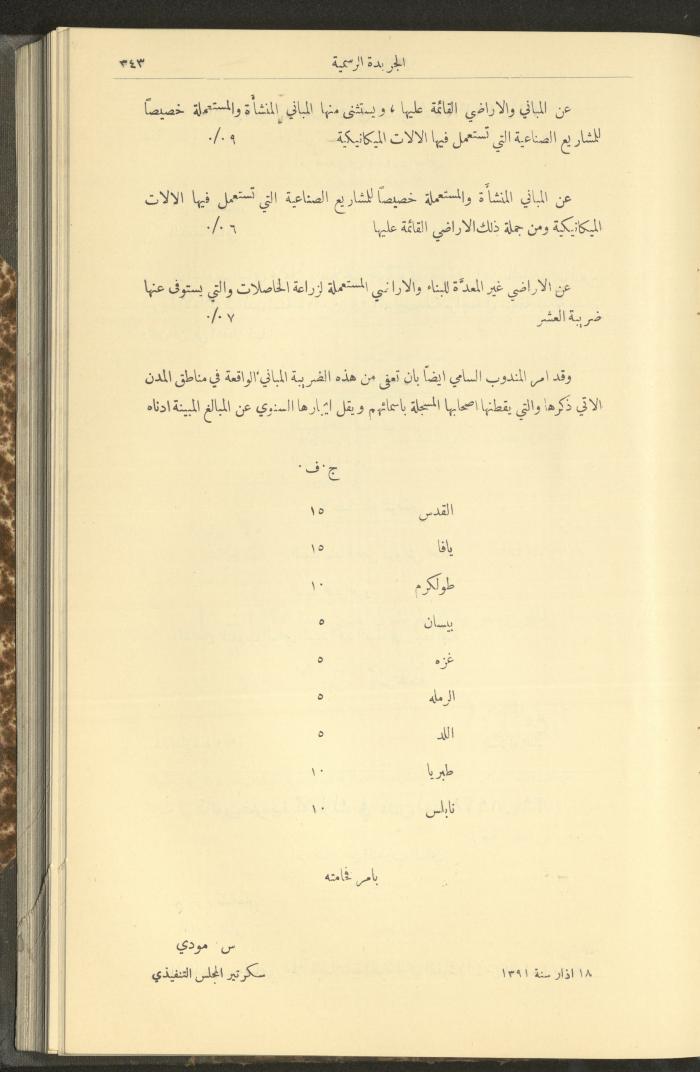 Issue No. 226 of the Official Palestine Newspaper, 1 April 1931
