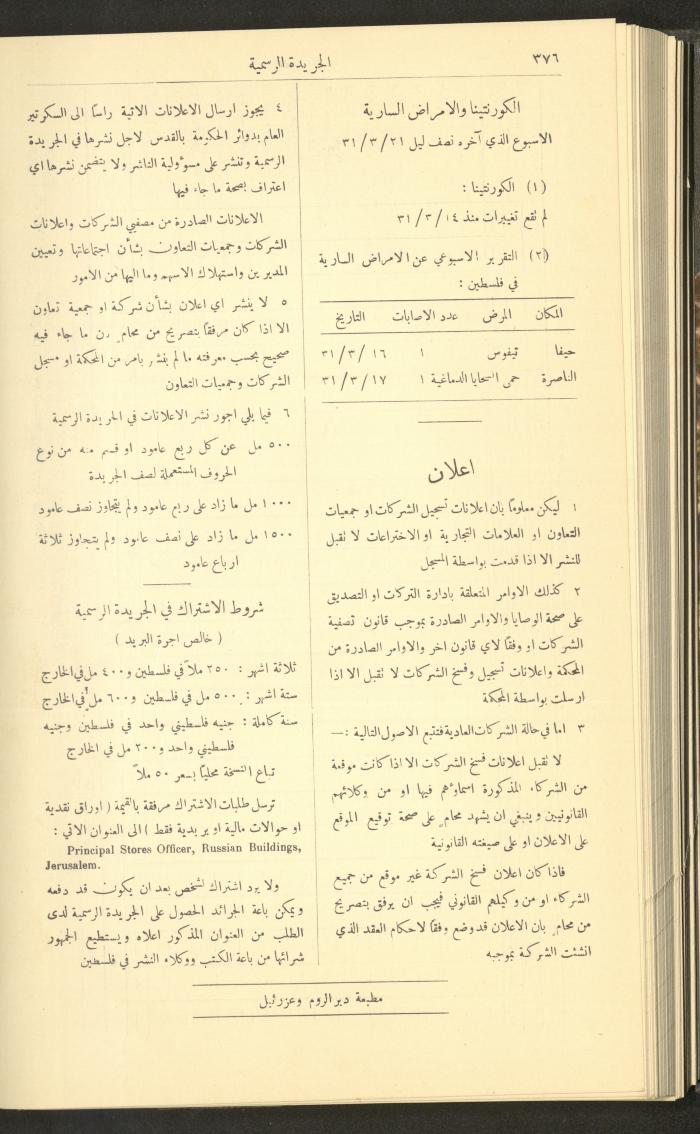 Issue No. 226 of the Official Palestine Newspaper, 1 April 1931
