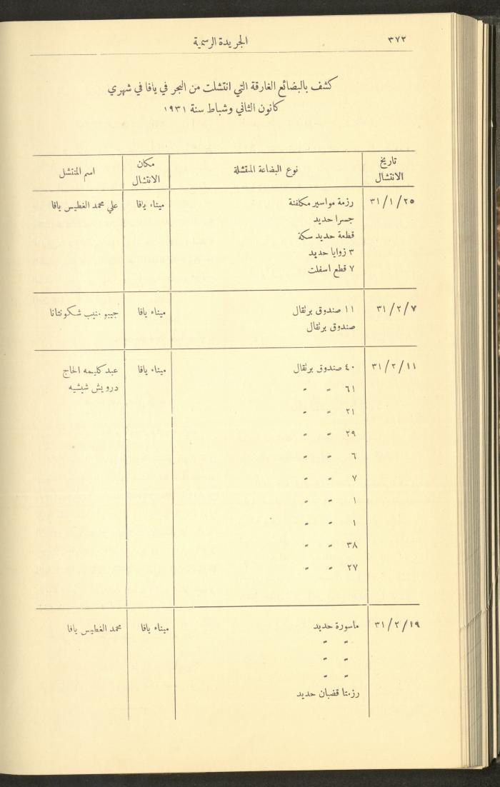 Issue No. 226 of the Official Palestine Newspaper, 1 April 1931
