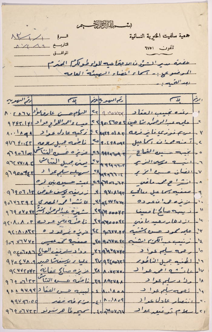 A list of names of the members of Salfeet Women Charity's public body of 1981