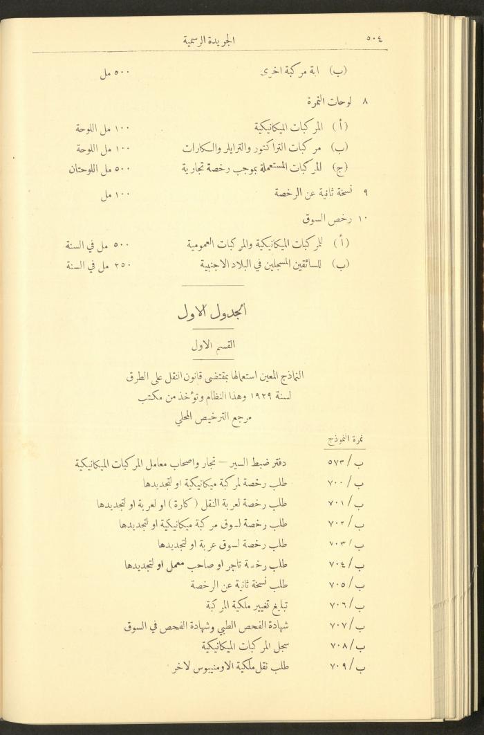 Special Issue, the Official Palestine Newspaper, 5 May 1931