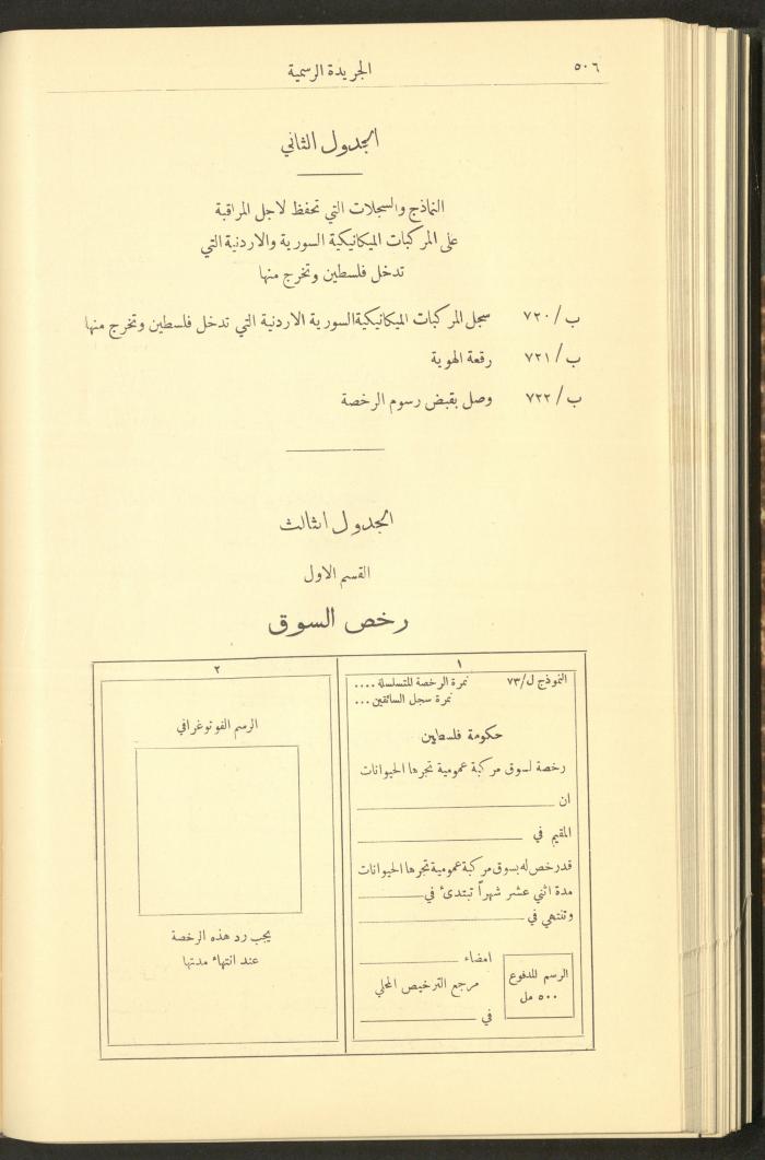 Special Issue, the Official Palestine Newspaper, 5 May 1931