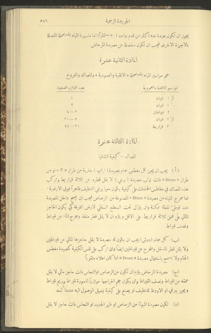 Issue No. 283 of the Official Palestine Newspaper, 16 May 1931
