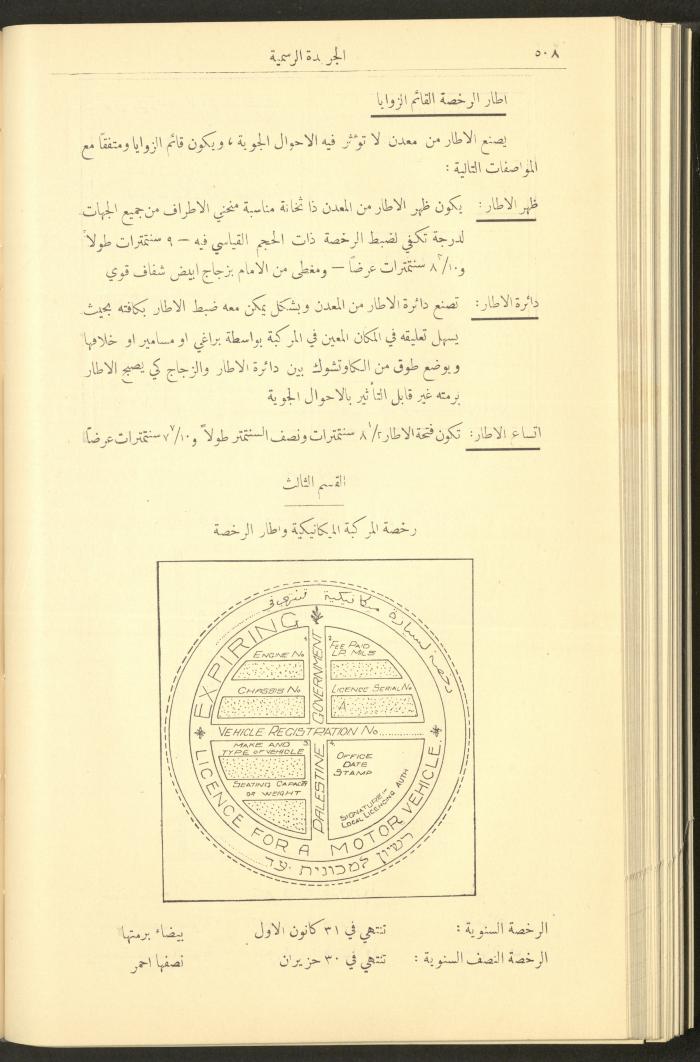 Special Issue, the Official Palestine Newspaper, 5 May 1931