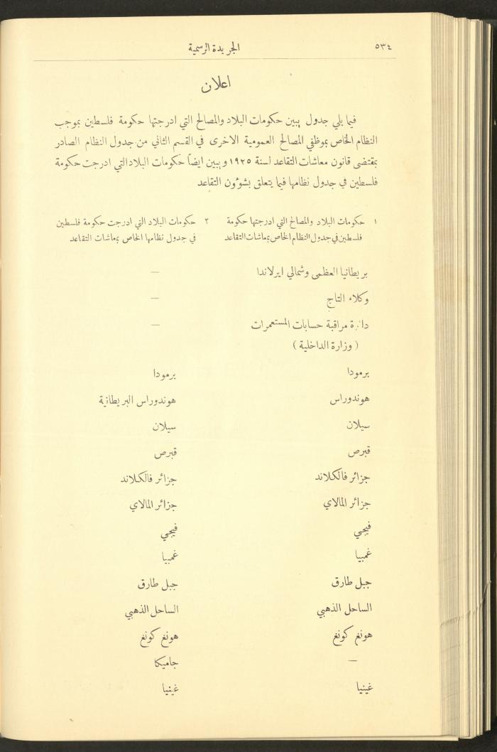 Issue No. 283 of the Official Palestine Newspaper, 16 May 1931
