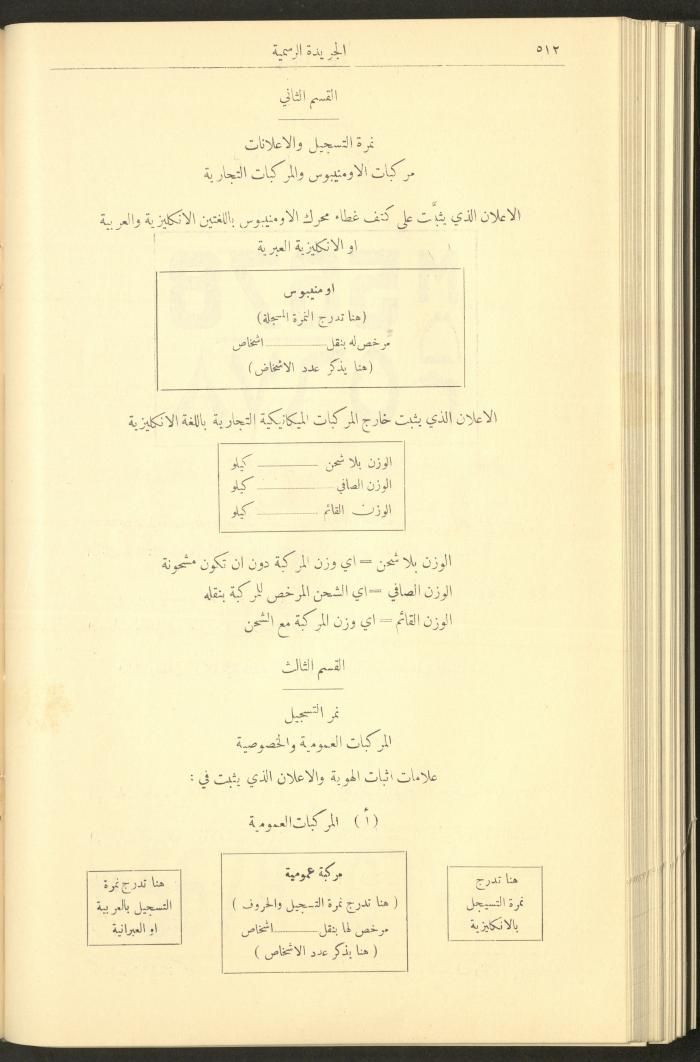 Special Issue, the Official Palestine Newspaper, 5 May 1931