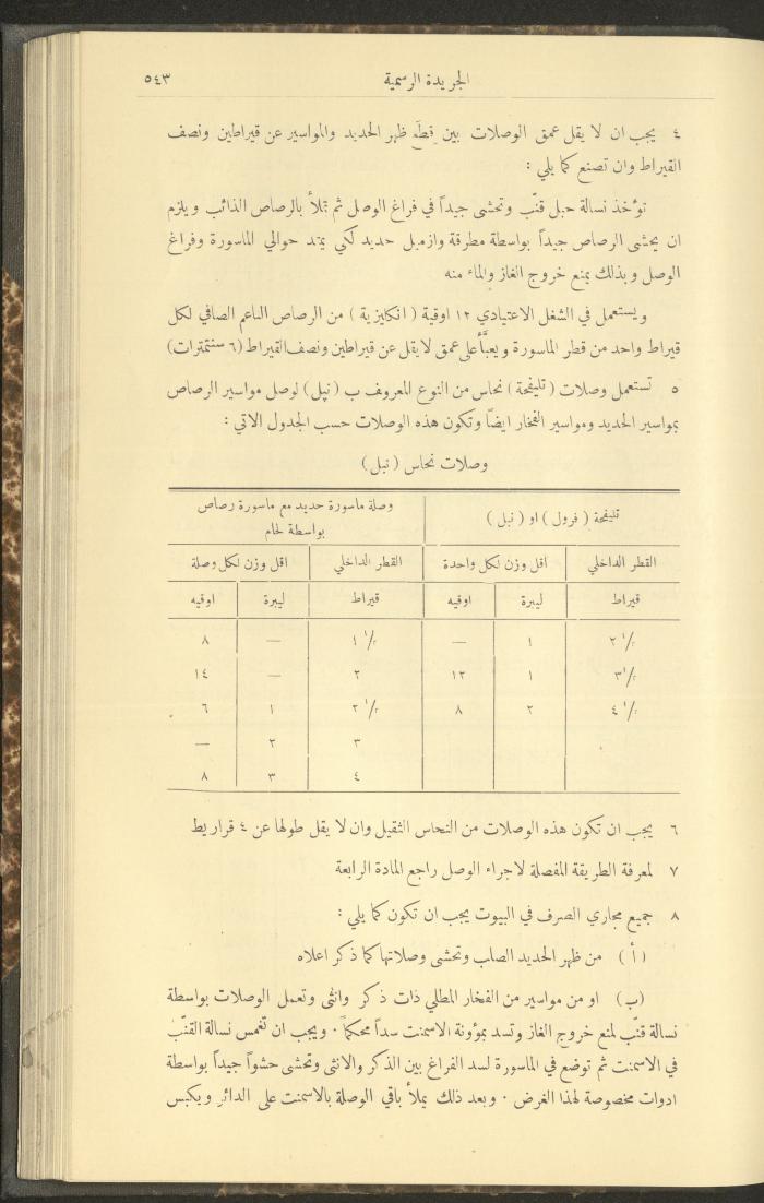 Issue No. 283 of the Official Palestine Newspaper, 16 May 1931
