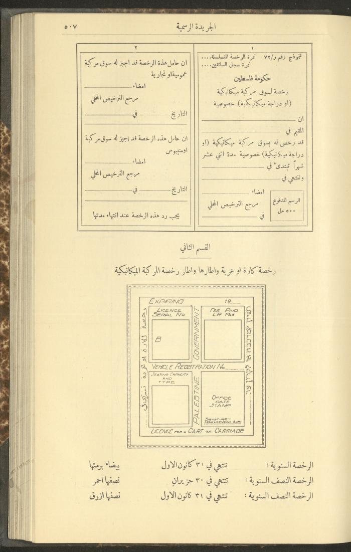 Special Issue, the Official Palestine Newspaper, 5 May 1931