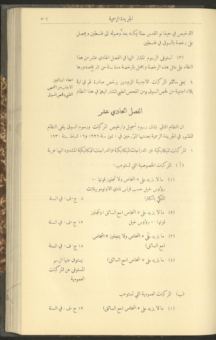 Special Issue, the Official Palestine Newspaper, 5 May 1931