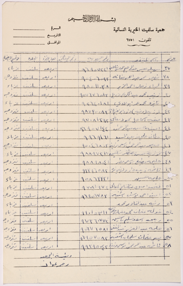 A list of names of the female students of Salfeet Women Charity’s literacy classes in Farkha village in May of 1979