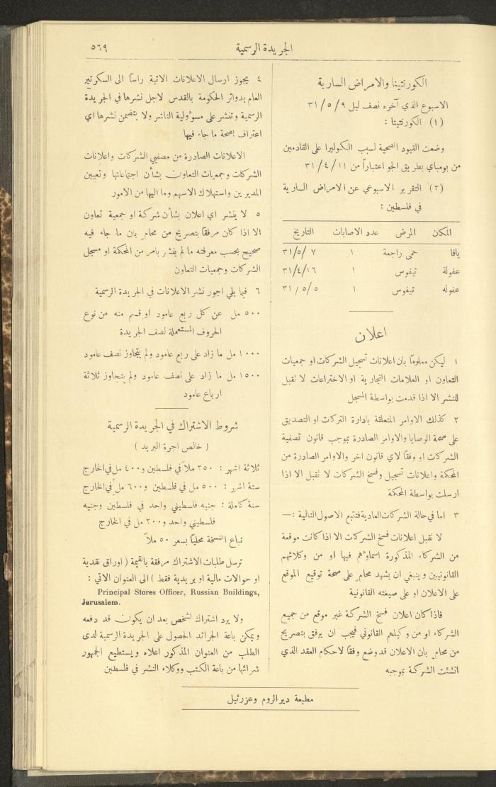 Issue No. 283 of the Official Palestine Newspaper, 16 May 1931
