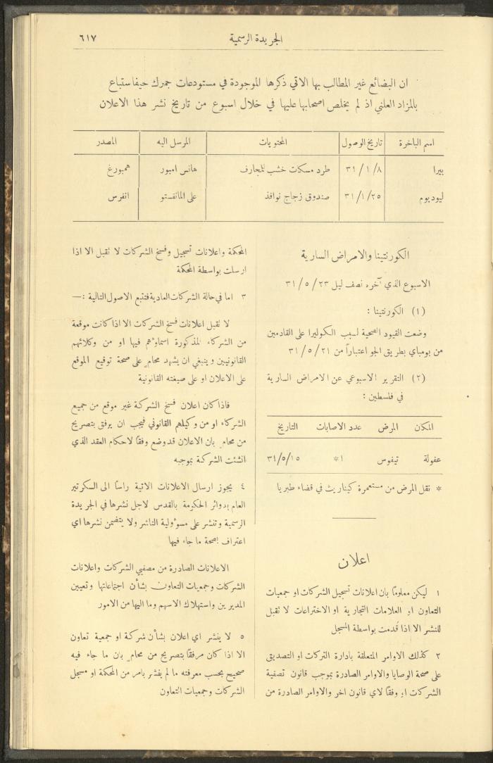 Issue No. 226 of the Official Palestine Newspaper, 16 June 1931
