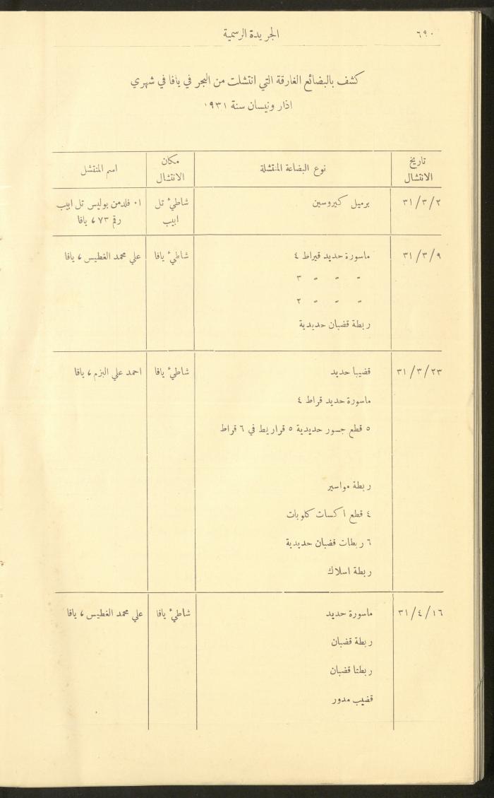 Issue No. 226 of the Official Palestine Newspaper, 16 June 1931
