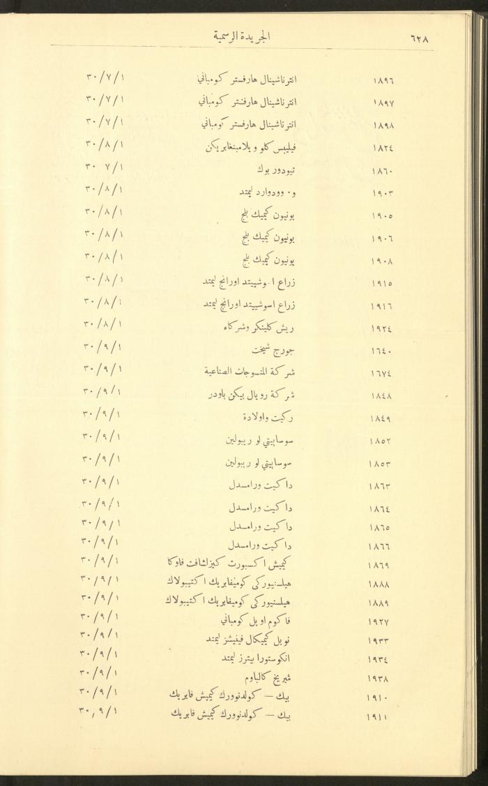 Issue No. 226 of the Official Palestine Newspaper, 16 June 1931
