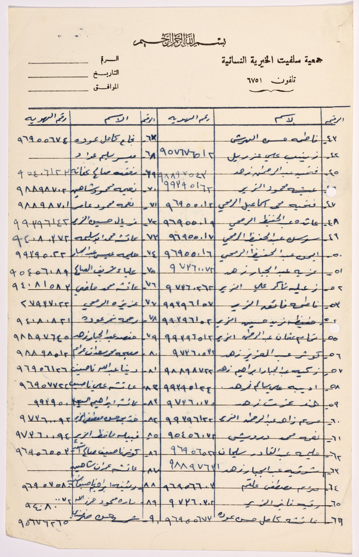 A list of names of the members of Salfeet Women Charity's public body of 1981