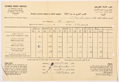 Monthly report of the relief items provided by the Catholic Relief Services to Salfeet Women Charity