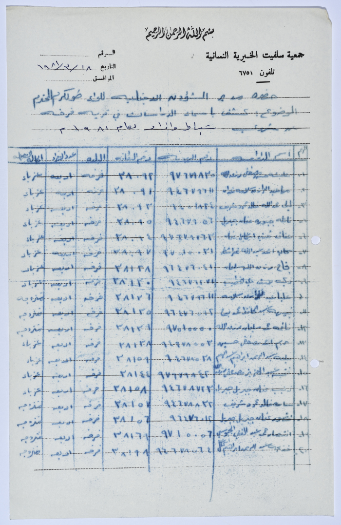 A list of names of the female students of Salfeet Women Charity’s literacy classes in Farkha village in1981