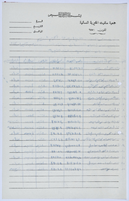 A list of names of the workers in Salfeet Women Charity