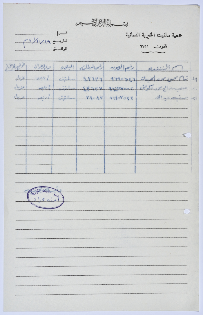 A list of names of the workers in Salfeet Women Charity's sewing workshop in 1981