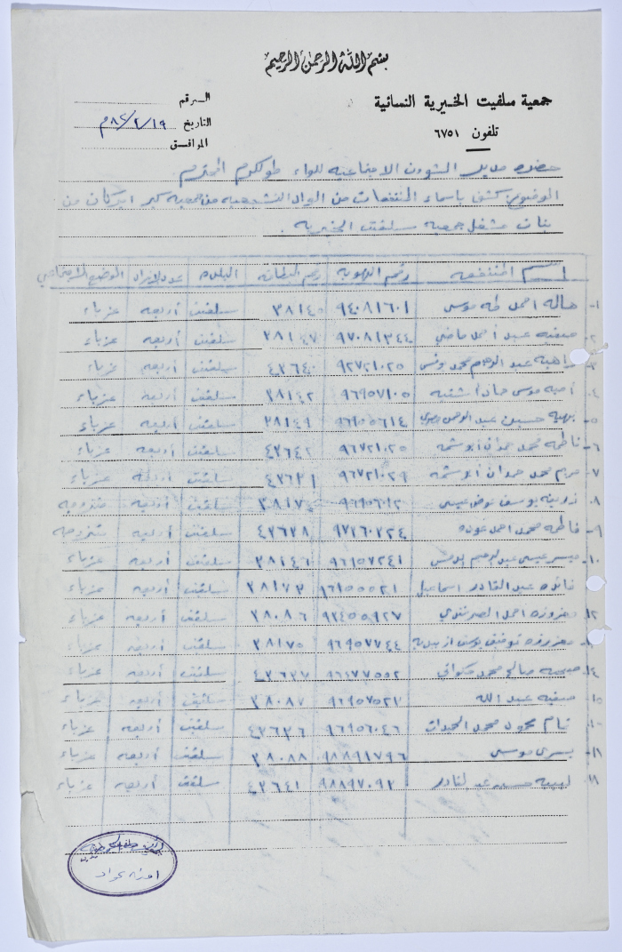 A list of names of the workers in Salfeet Women Charity's sewing workshop in 1982