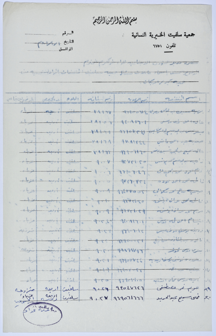 A list of names of the workers in Salfeet Women Charity's sewing workshop in 1983