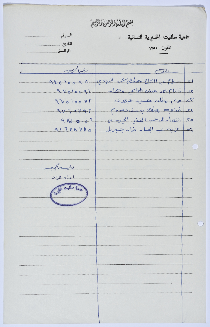 كشف بأسماء الدارسات في صفوف محو الأمية التابعة لجمعية سلفيت الخيرية عام 1981