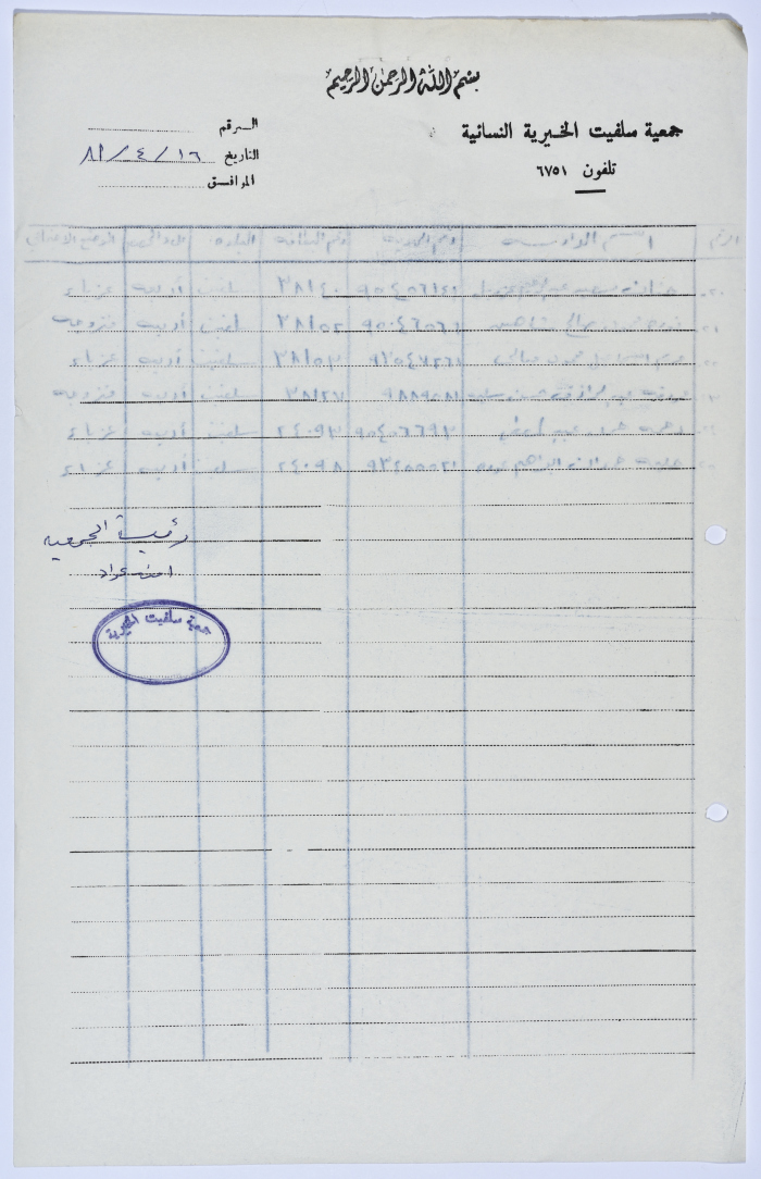 كشف بأسماء الدارسات في صفوف محو الأمية التابعة لجمعية سلفيت الخيرية عام 1981