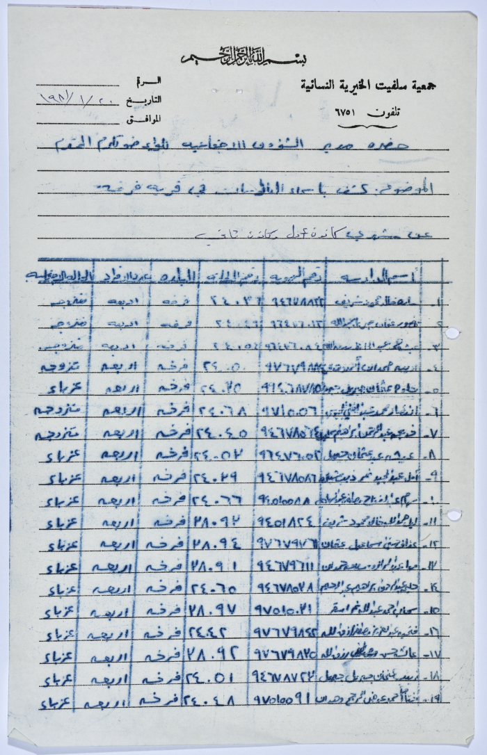 A list of names of the female students of Salfeet Women Charity’s literacy classes in Farkha village in1981