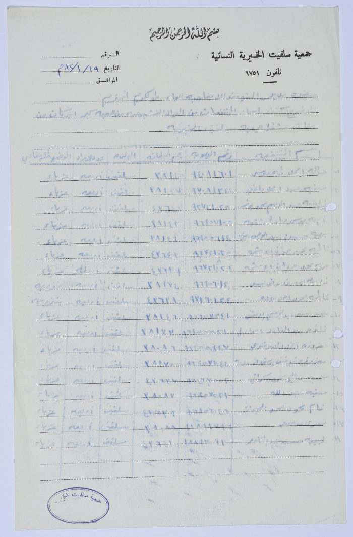 A list of names of the workers in Salfeet Women Charity's sewing workshop in 1982