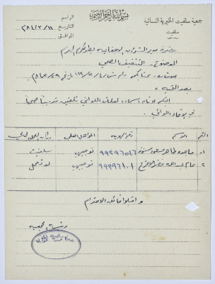 Letter from the Manager of Salfeet Women Charity to the Director of Social Affairs of Tulkarm District regarding the Charity