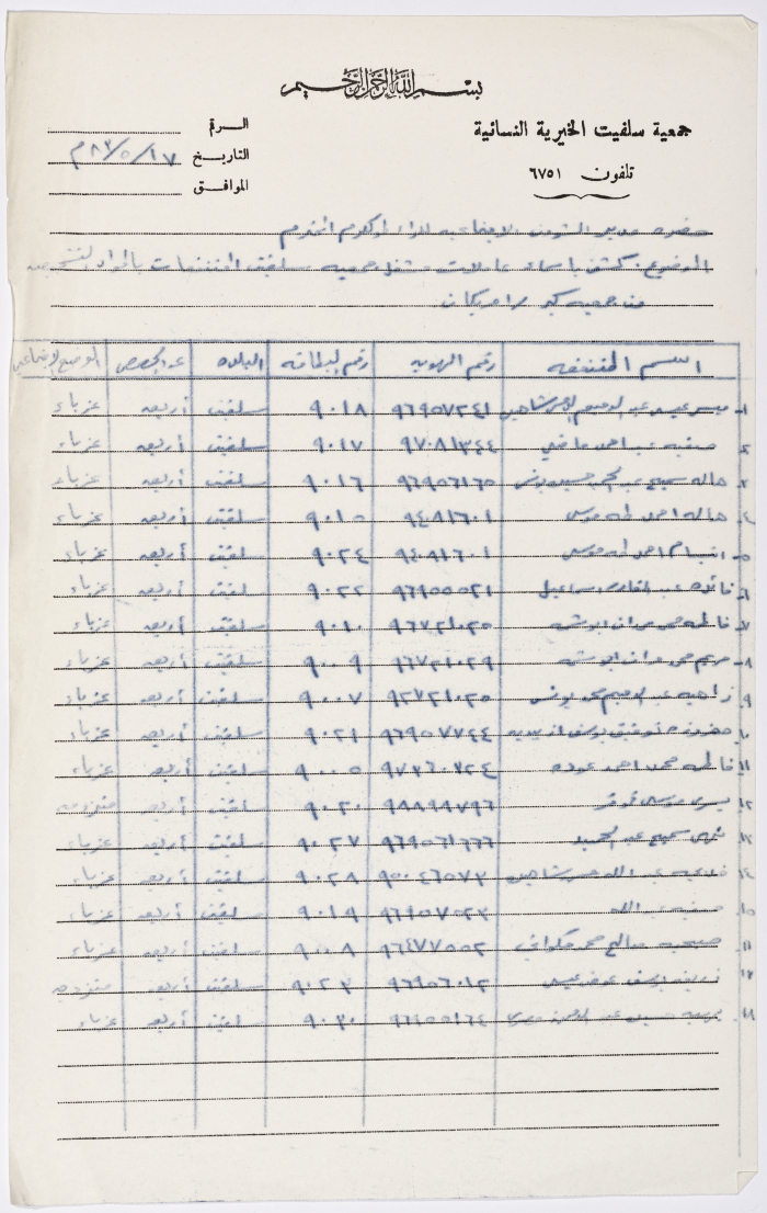 A list of names of the workers in Salfeet Women Charity's sewing workshop in 1983