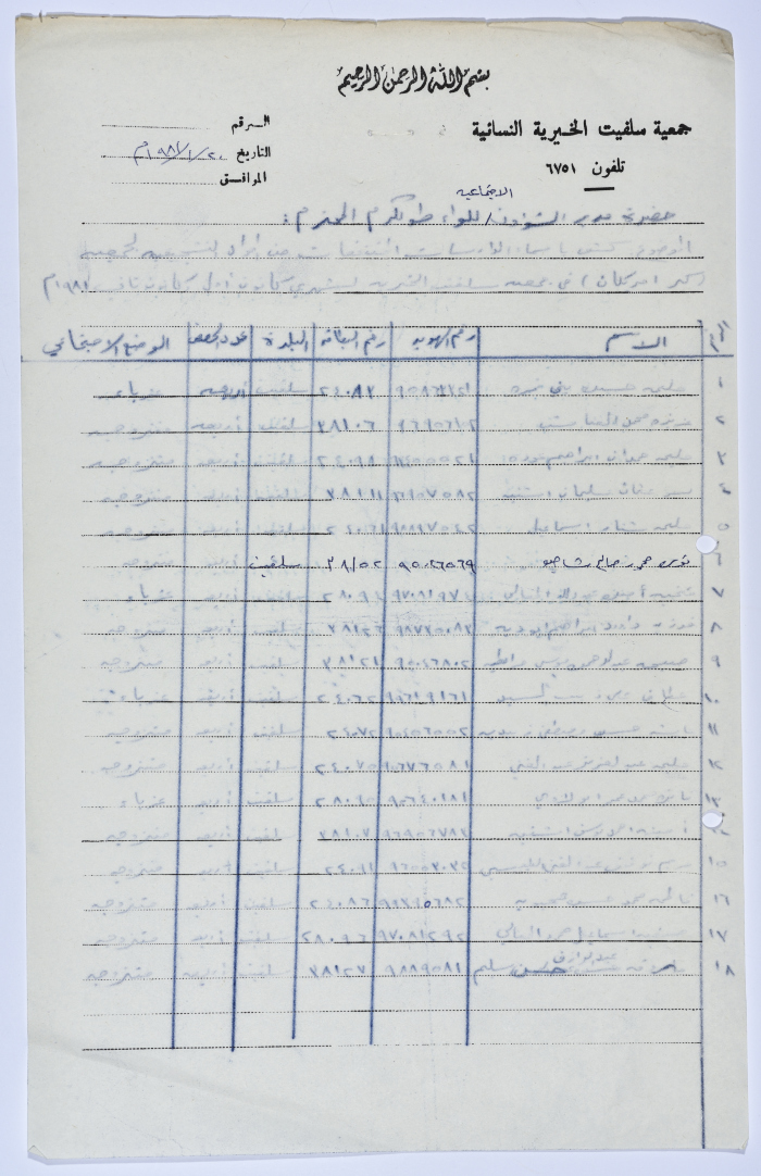 كشف بأسماء الدارسات في صفوف محو الأمية التابعة لجمعية سلفيت الخيرية عام 1981