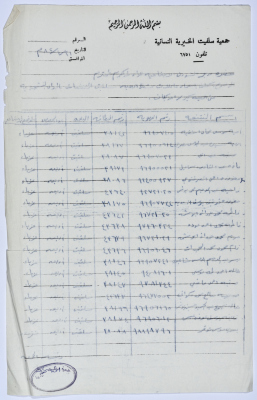 A list of names of the workers in Salfeet Women Charity