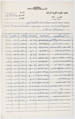 كشف بأسماء العاملات في مشغل الخياطة التابع لجمعية سلفيت الخيرية عام 1983 