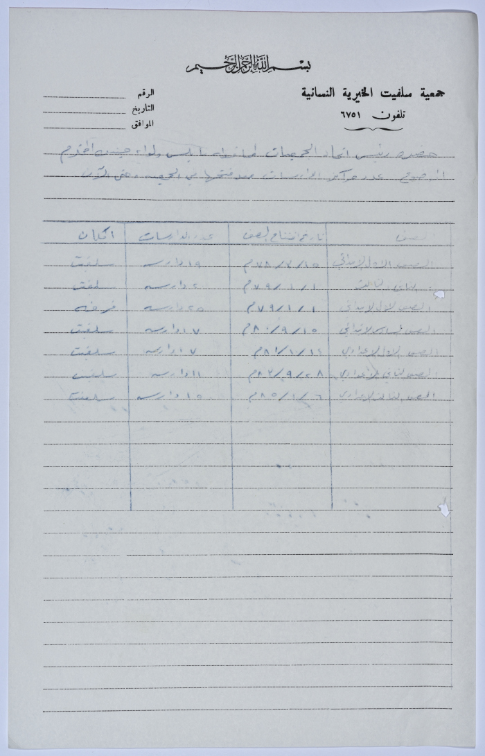 Letter from the Manager of Salfeet Women Charity to the head of the Federation of Charitable Associations in Nablus and Jenin Districts regarding the literacy classes