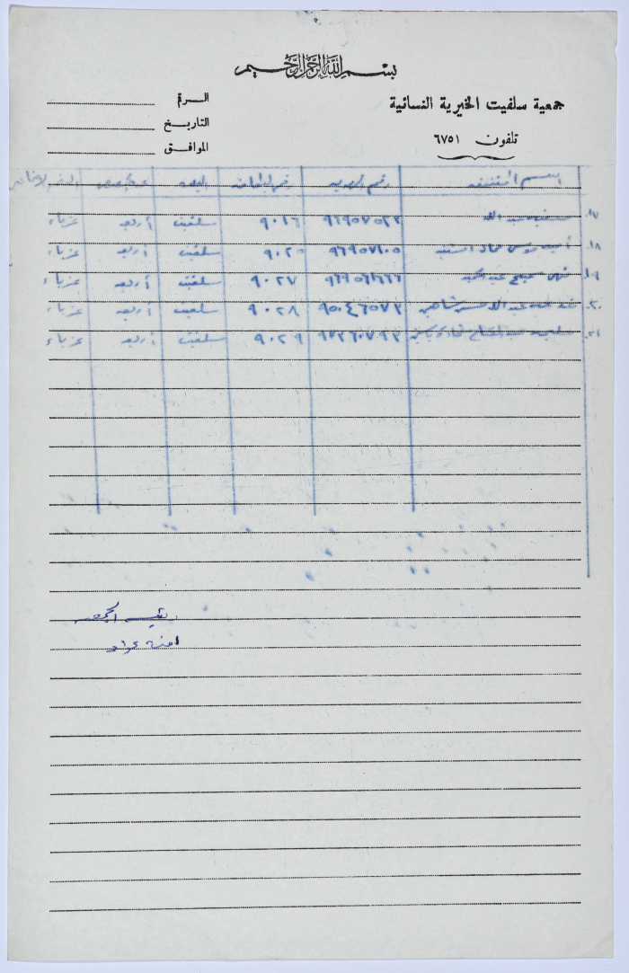 كشف بأسماء العاملات في مشغل الخياطة التابع لجمعية سلفيت الخيرية عام 1983 