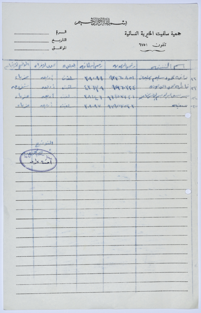 A list of names of the workers in Salfeet Women Charity's sewing workshop in 1981