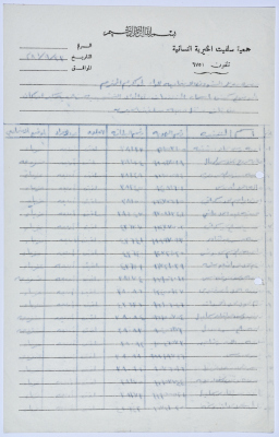 A list of names of the workers in Salfeet Women Charity