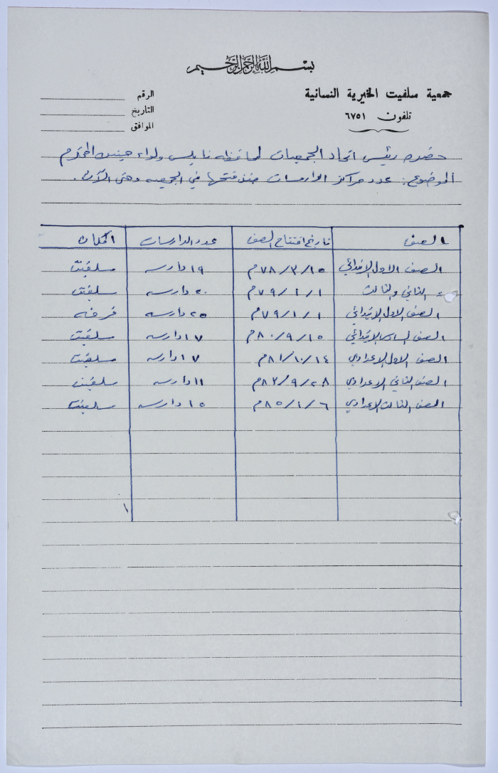 Letter from the Manager of Salfeet Women Charity to the head of the Federation of Charitable Associations in Nablus and Jenin Districts regarding the literacy classes
