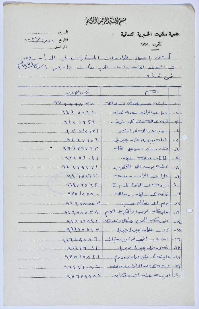 كشف بأسماء الدارسات في صفوف محو الأمية التابعة لجمعية سلفيت الخيرية عام 1981