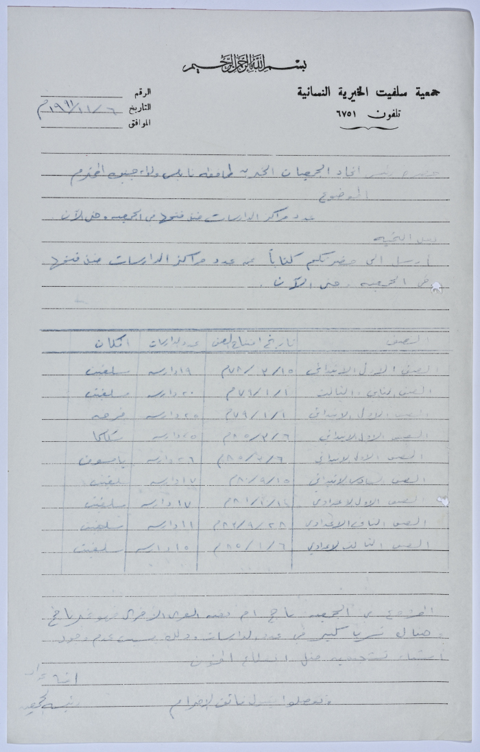 Letter from the Manager of Salfeet Women Charity to the head of the Federation of Charitable Associations in Nablus and Jenin Districts regarding the literacy classes