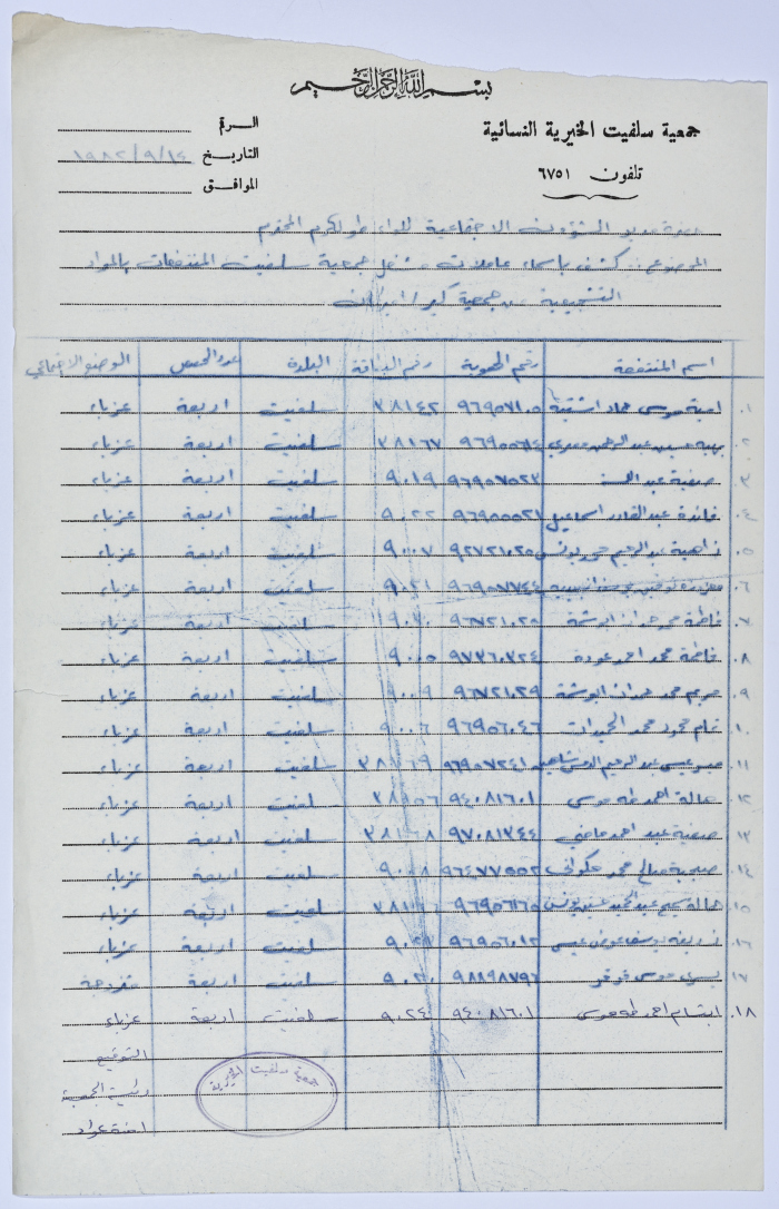 A list of names of the workers in Salfeet Women Charity's sewing workshop in 1982