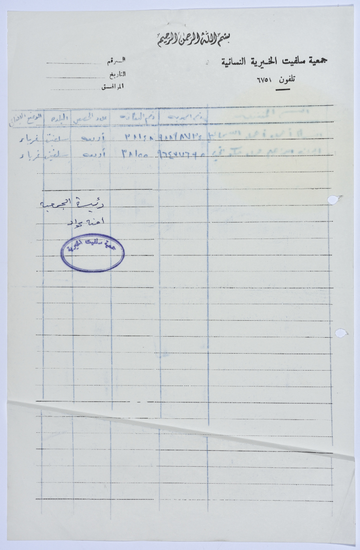 A list of names of the workers in Salfeet Women Charity's sewing workshop in 1981