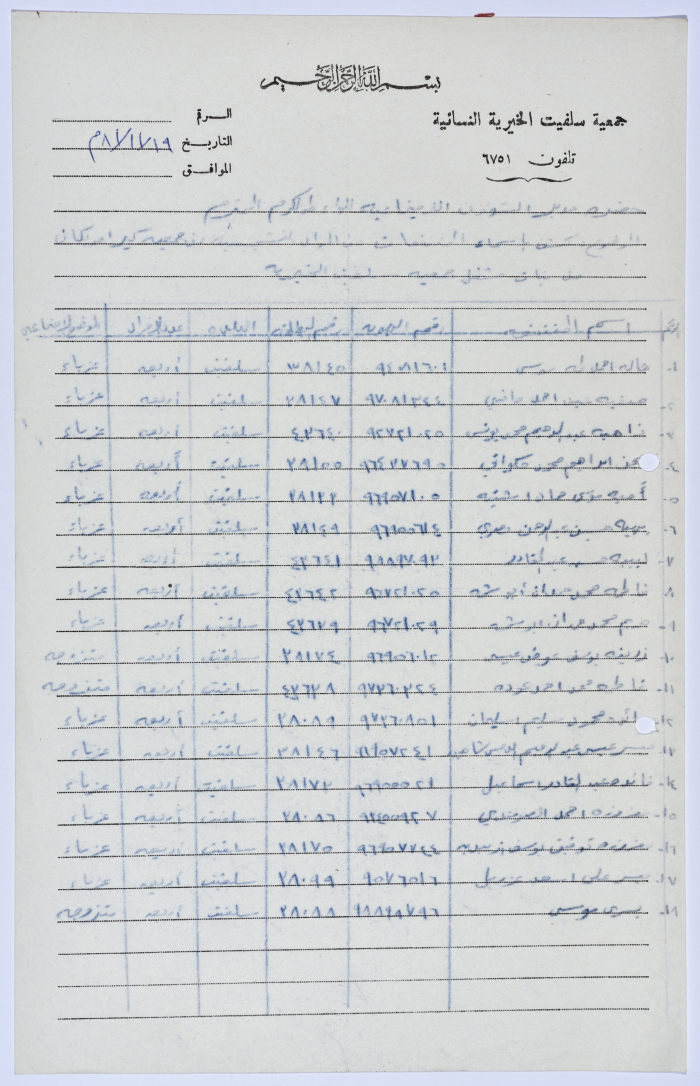 A list of names of the workers in Salfeet Women Charity's sewing workshop in 1981